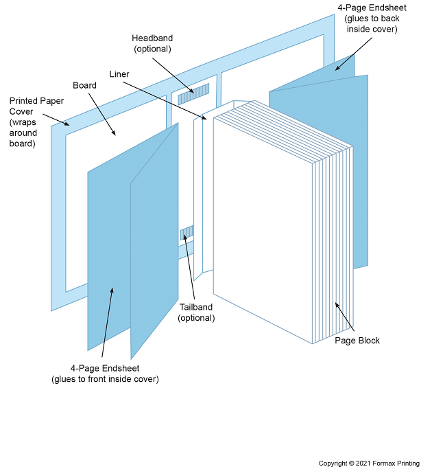 Image: formaxprintingcom_115645935.png